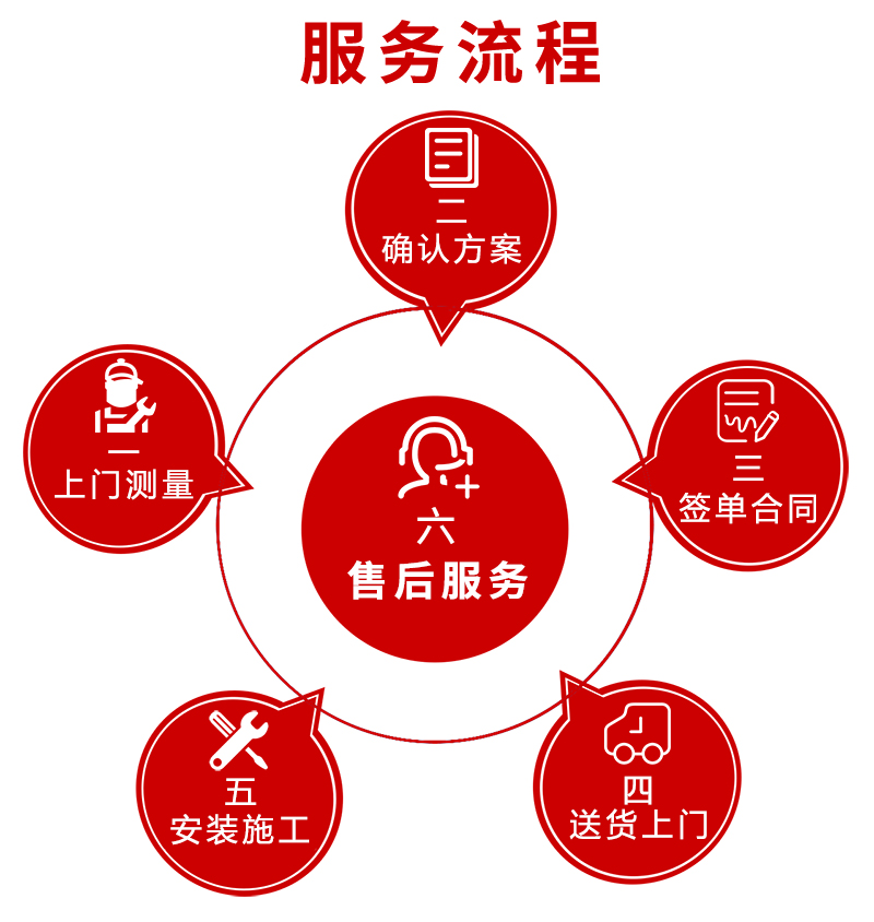 百盈官网（中国）官方网站
,湘潭彩钢夹芯板销售,湘潭彩钢板销售