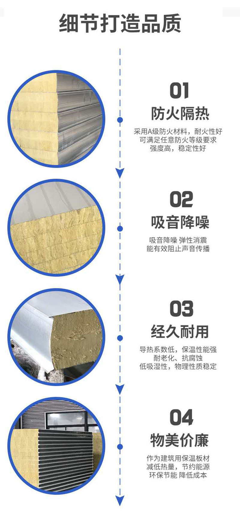 百盈官网（中国）官方网站
,湘潭彩钢夹芯板销售,湘潭彩钢板销售