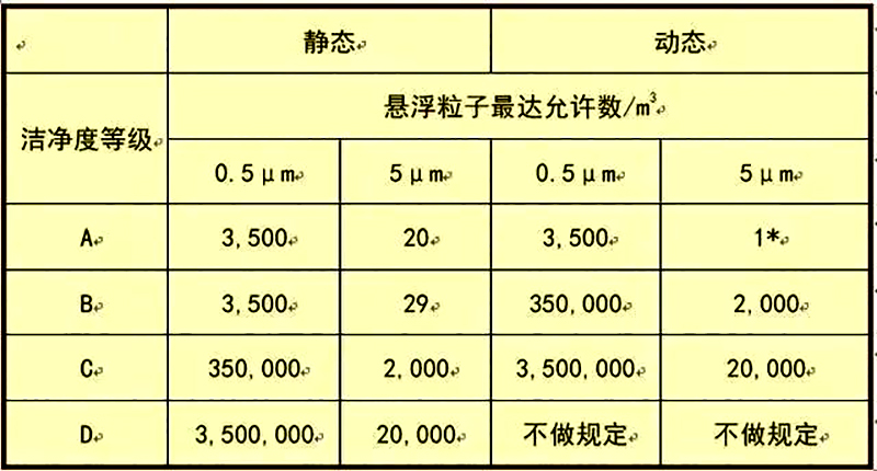 百盈官网（中国）官方网站
,湘潭彩钢夹芯板销售,湘潭彩钢板销售