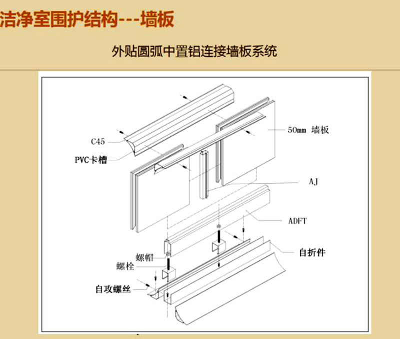 百盈官网（中国）官方网站
,湘潭彩钢夹芯板销售,湘潭彩钢板销售