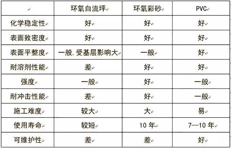 百盈官网（中国）官方网站
,湘潭彩钢夹芯板销售,湘潭彩钢板销售